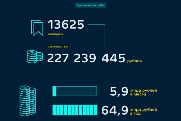 Кракен макет плейс