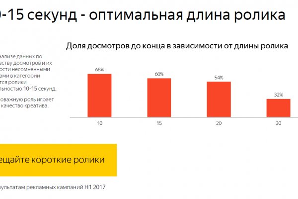 Через какой браузер можно зайти на кракен