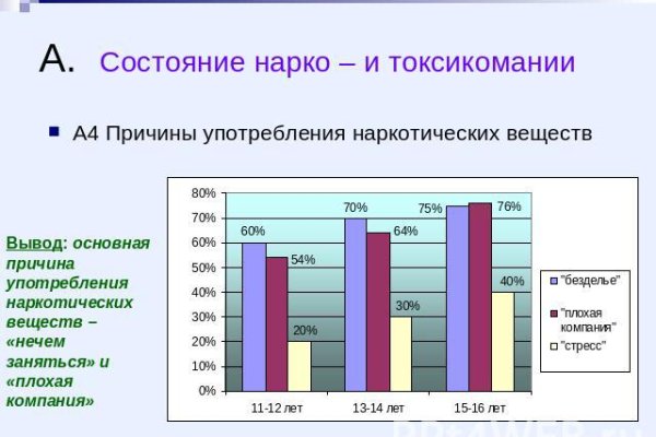 Кракен зеркало 2kraken biz