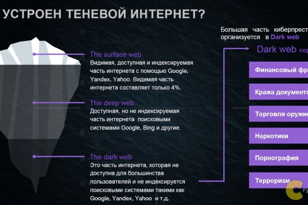 Как зарегистрироваться в кракен в россии