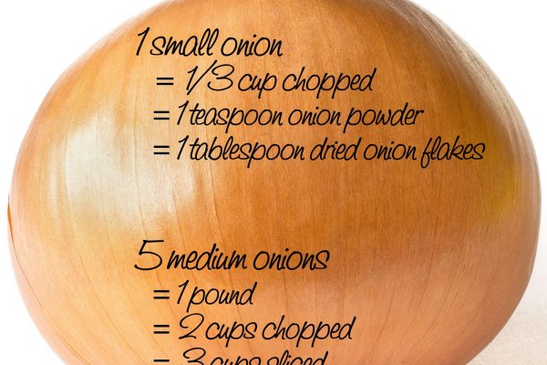 Кракен основная ссылка onion